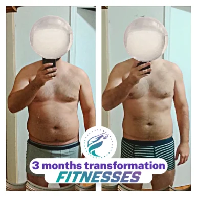 Body Transformation Male