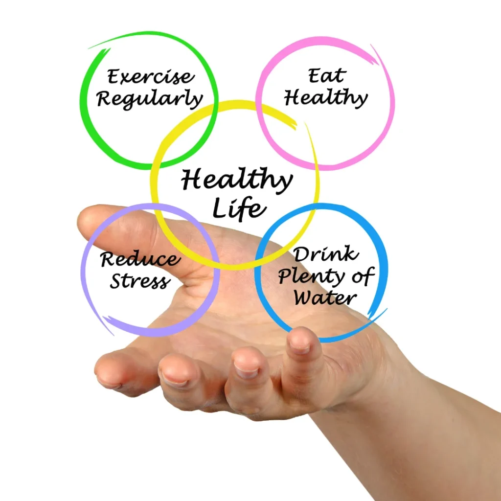 Healthy lifestyle